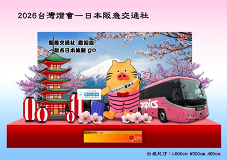 小虎豬帶您一起暢遊日本~日本阪急交通社!