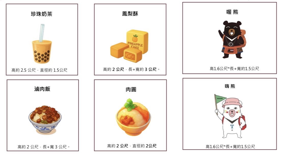 6組小型燈組設計（台灣小吃系列（4組)+吉祥物(喔熊、嗨熊2組) )