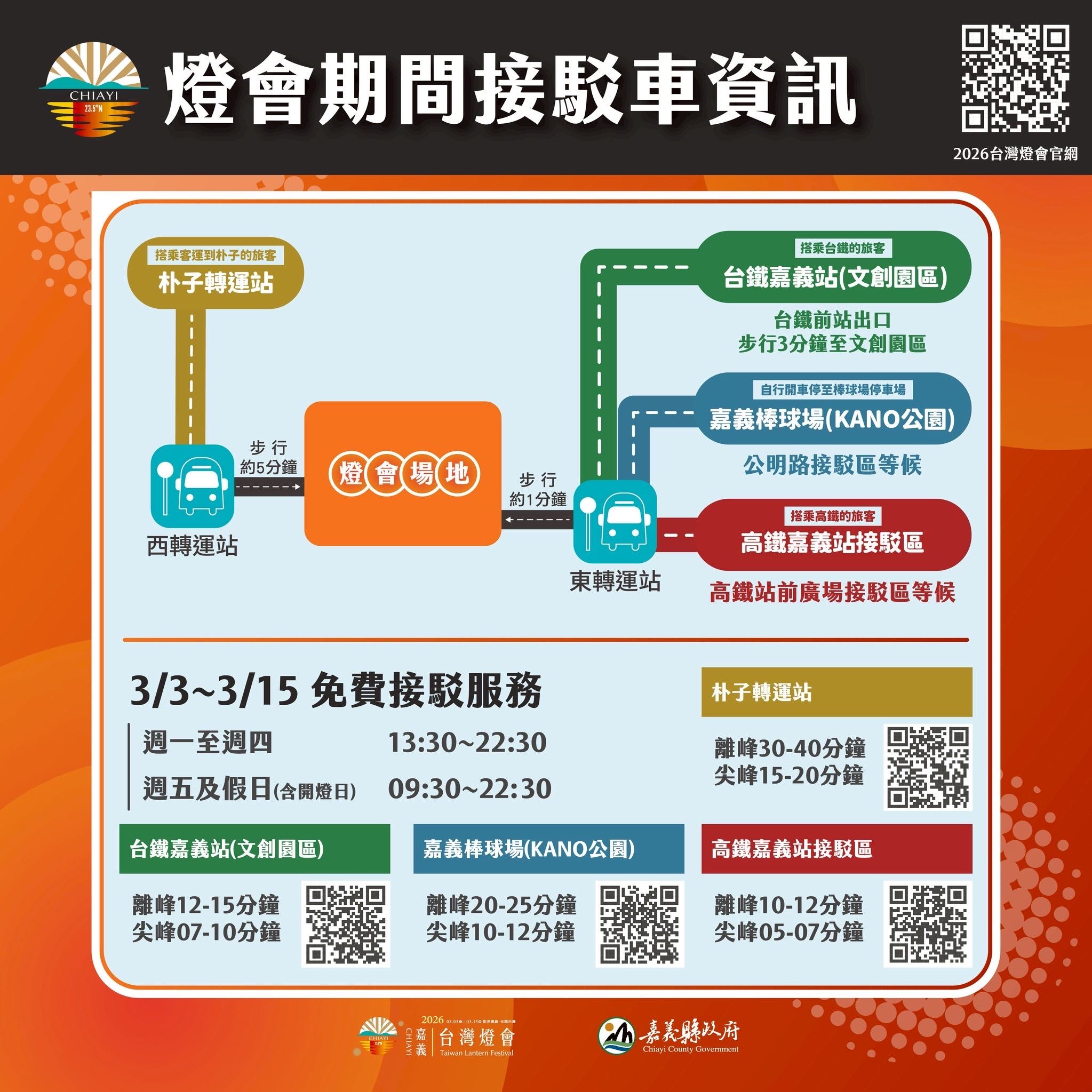 免費接駁服務。（資料照／嘉義縣府提供）
